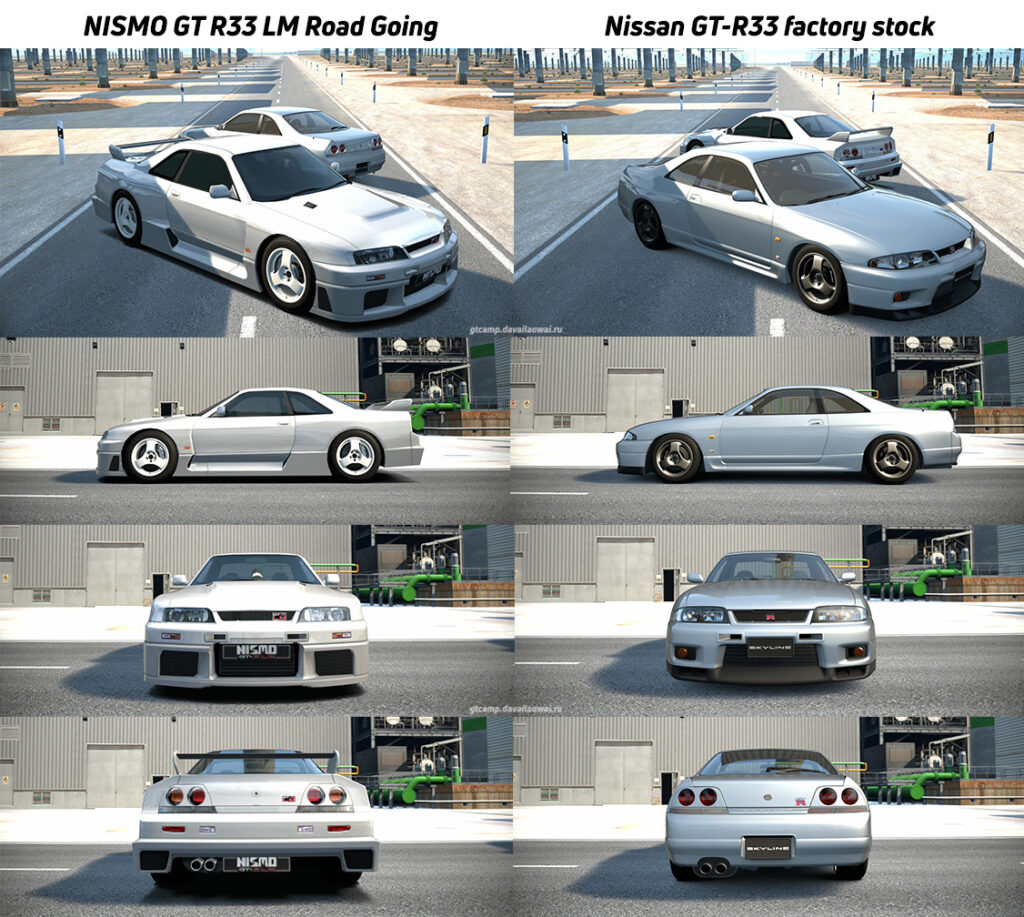 R33-LM-and-stock-comparison